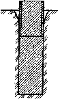 Устройство столбчатого фундамента